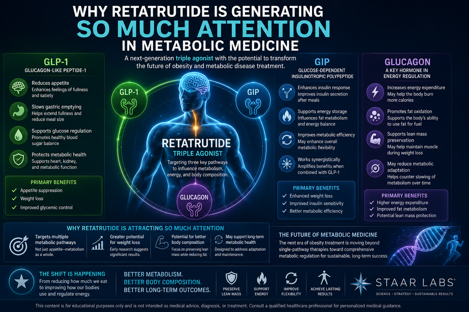 side effects to retatrutide negative effects of retatrutide retatrutide side effects Today's TRIUMPH-4  results are a clear signal: the
