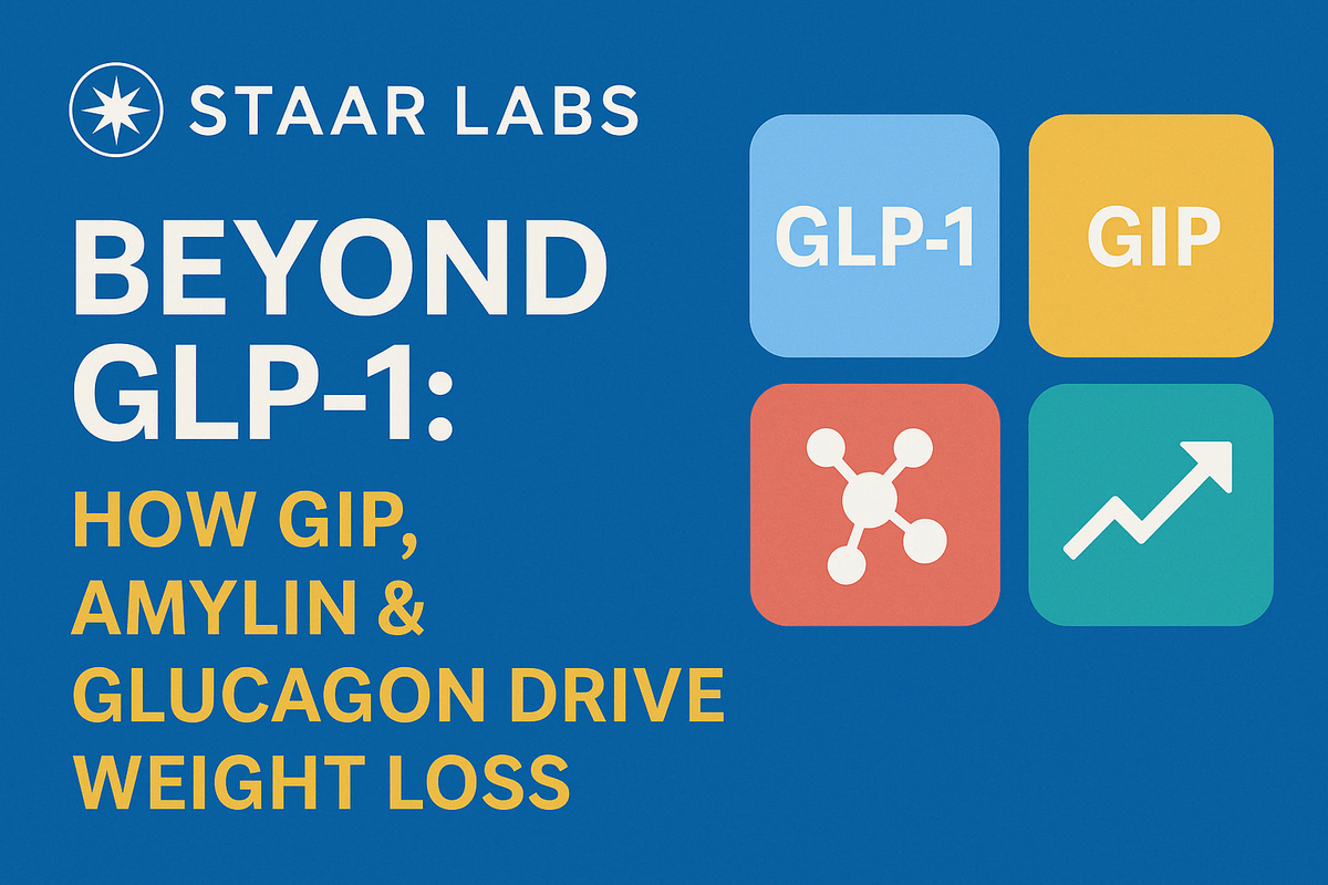 GLP-1, GIP, Amylin &amp; Glucagon — What Really Drives Results?