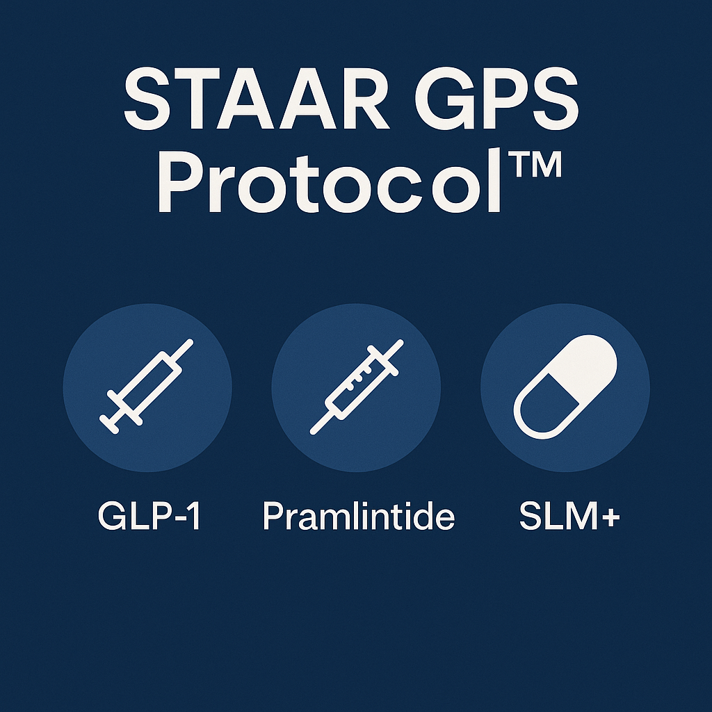 What’s Inside the STAAR GPS Protocol™? A Look at the Science and Strategy