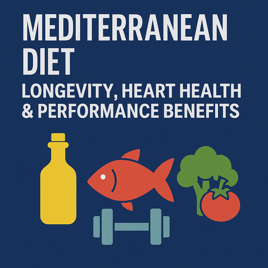 Thumbnail for STAAR LABS Mediterranean Diet Blog showing text “Mediterranean Diet: Longevity, Heart Health & Performance Benefits” with icons of olive oil, fish, dumbbell, and vegetables on a deep blue background.