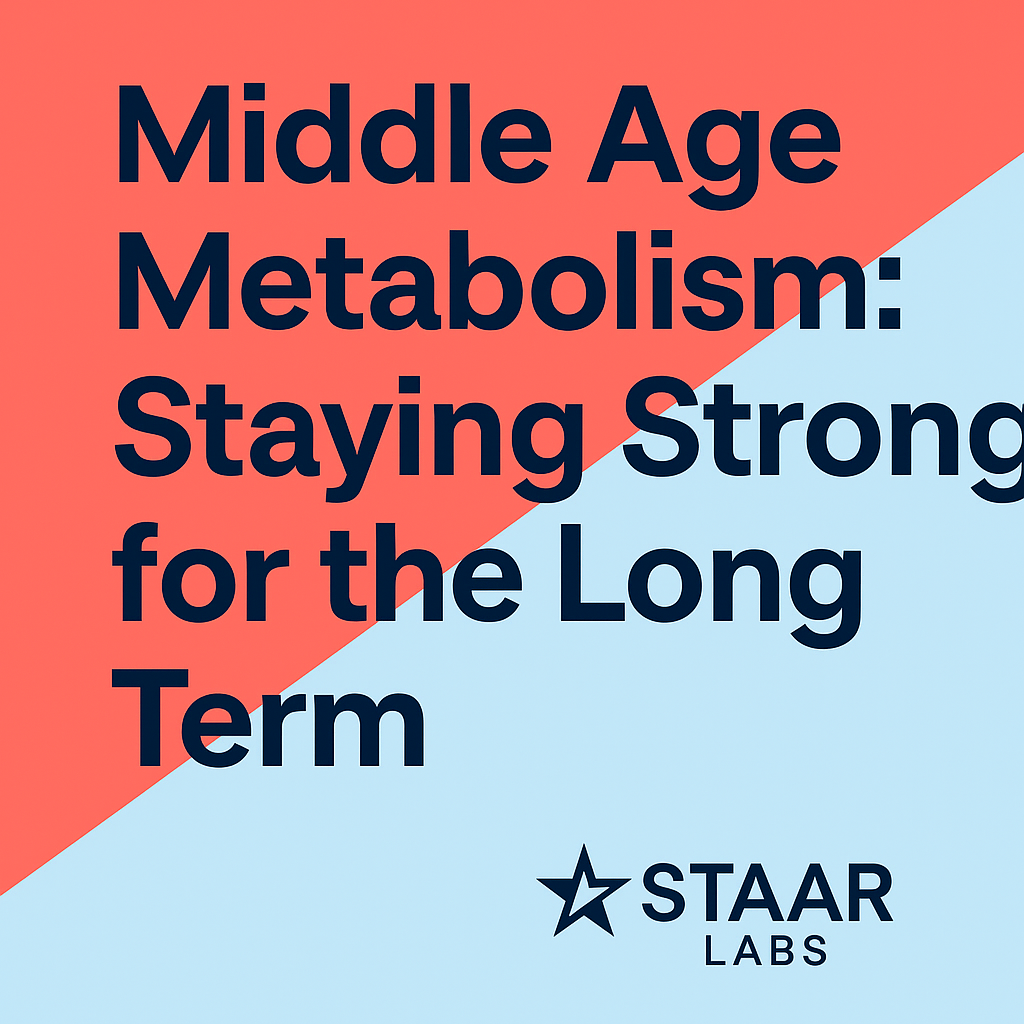 Thumbnail for STAAR LABS Article: Middle Age Metabolism: Staying Strong for the Long Term — bold navy text over coral and light blue diagonal split background, STAAR LABS logo in bottom right.