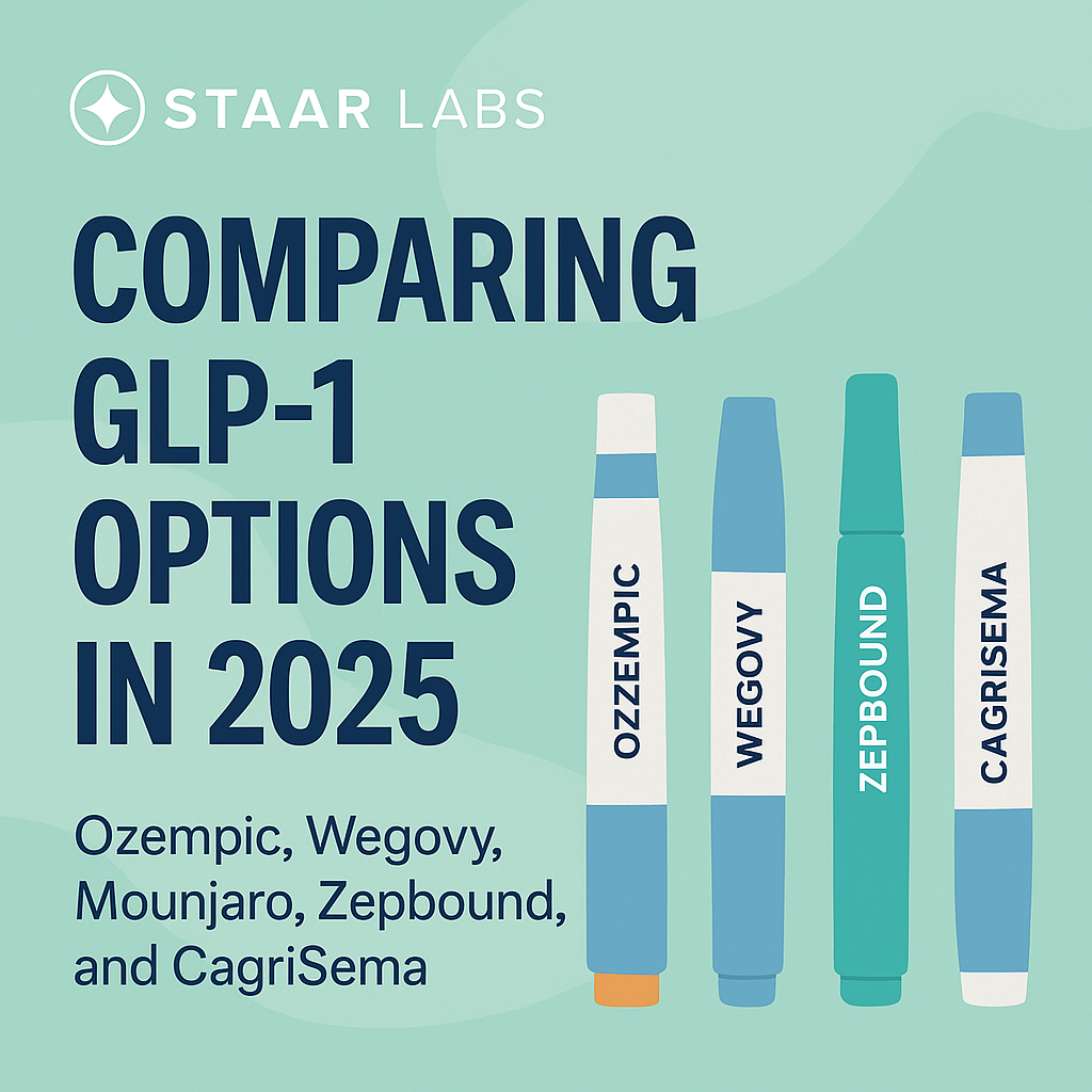 Comparing GLP-1 Options in 2025 — Ozempic, Wegovy, Zepbound, Mounjaro, and Beyond