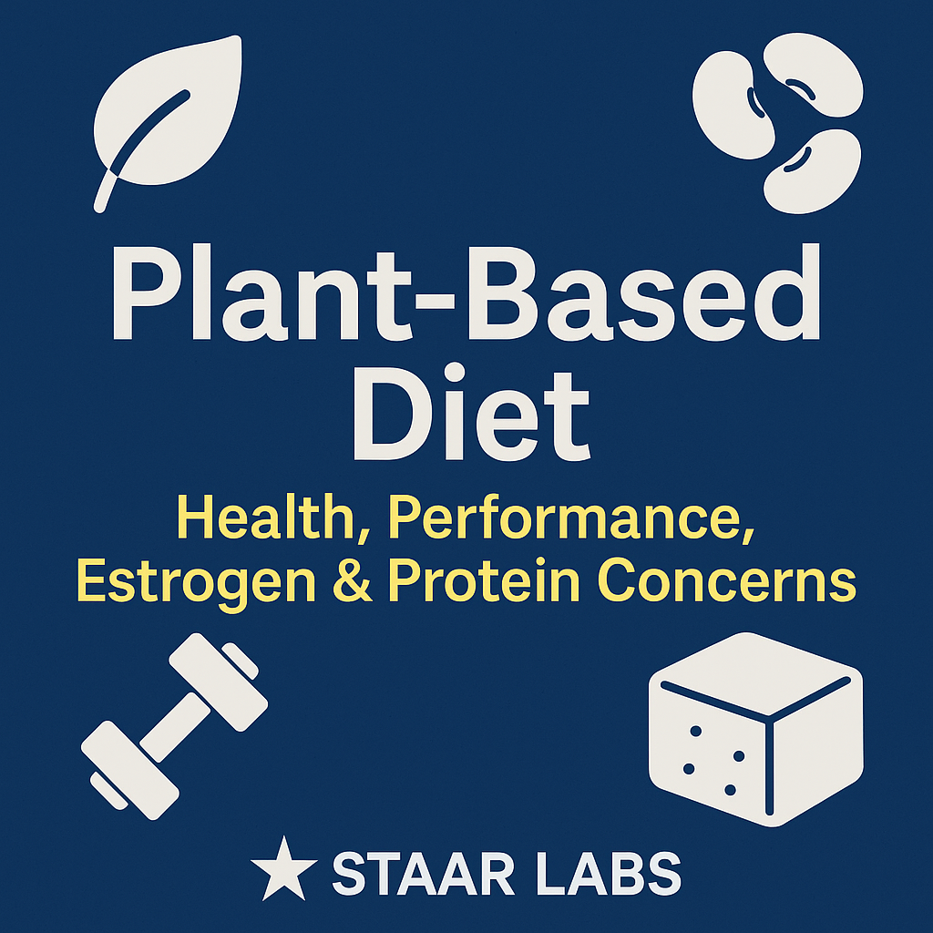 Thumbnail for STAAR LABS Plant-Based Diet Blog showing text “Plant-Based Diet: Health, Performance, Estrogen & Protein Concerns” with icons of a leaf, beans, dumbbell, and tofu block on a deep blue background.