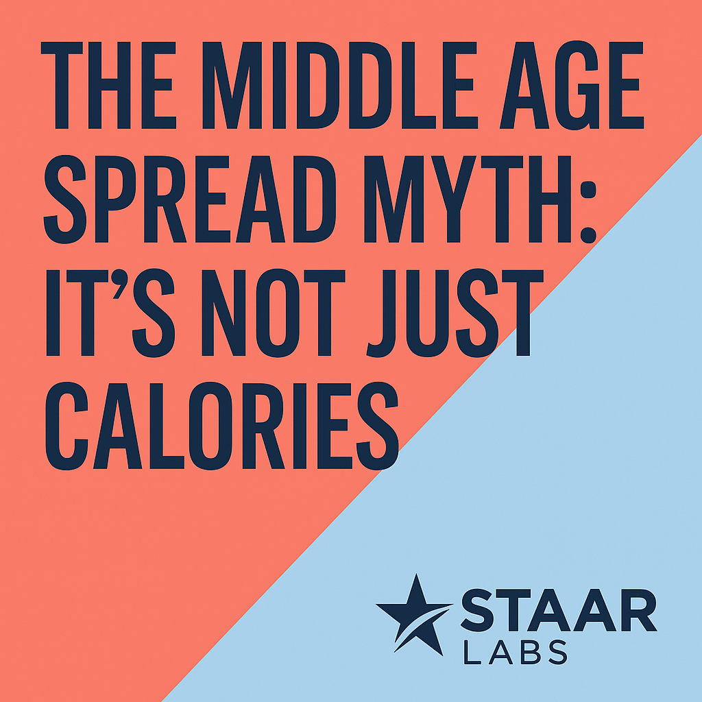 Thumbnail for STAAR LABS Article: The Middle Age Spread Myth: It’s Not Just Calories — bold navy text over diagonal split background of coral and light blue, STAAR LABS logo in bottom right.