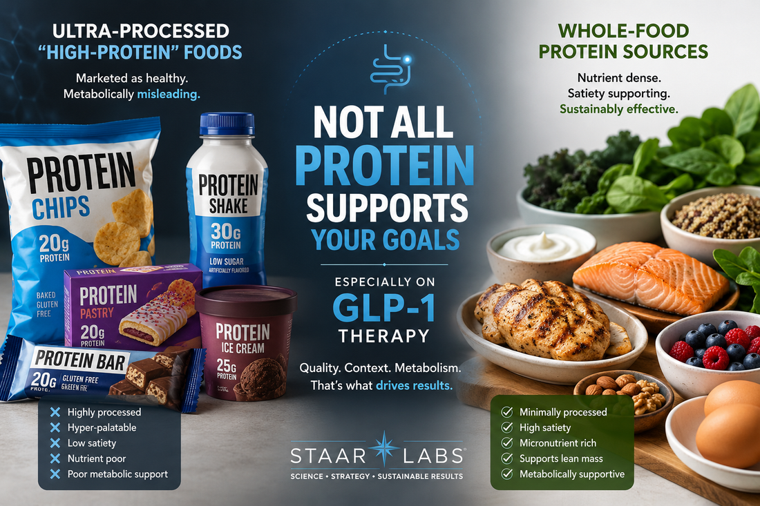 Ultra-processed high-protein foods compared to whole-food protein sources during GLP-1 therapy and metabolic health optimization