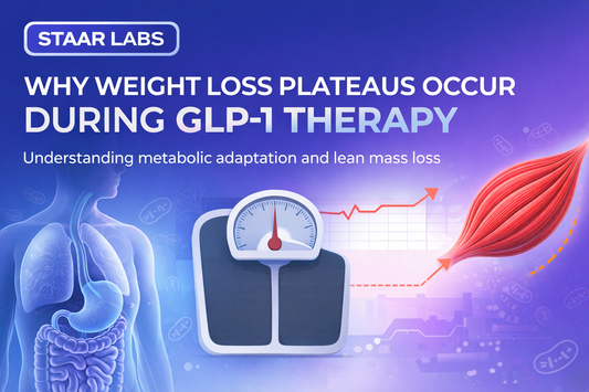 Medical illustration for STAAR LABS provider education article titled Why Weight Loss Plateaus Occur During GLP-1 Therapy
