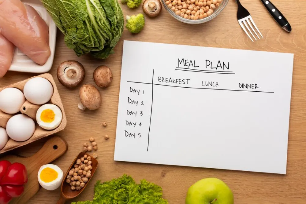 What Can You Do To Help Increase Your Metabolic Rate?